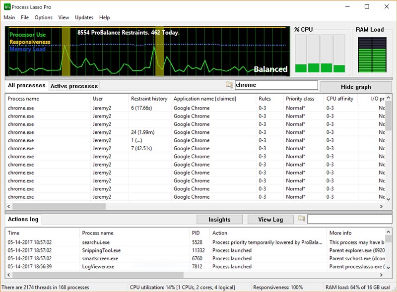download Process Lasso Pro 12.2.0.16 download Process Lasso Pro 12.2.0.16