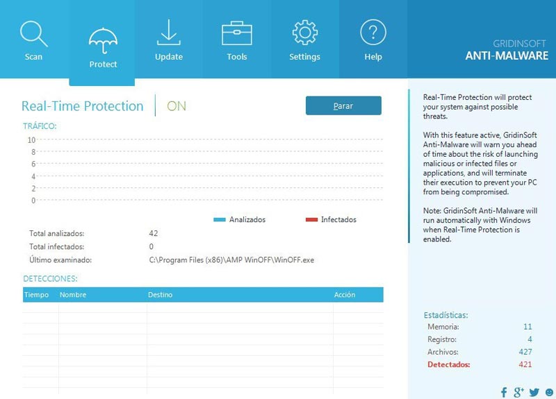free download gridinsoft anti malware full version free download gridinsoft anti malware full version