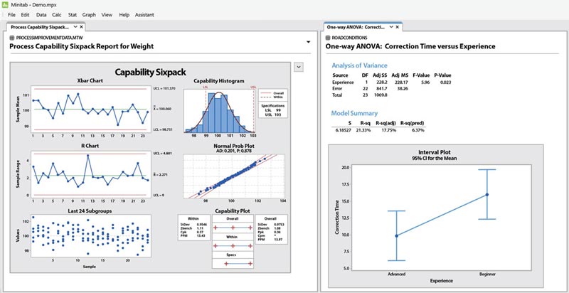 Download Minitab Full Patch Free