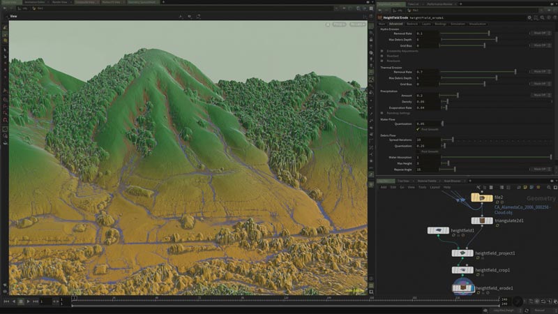 houdini software free download with crack houdini software free download with crack