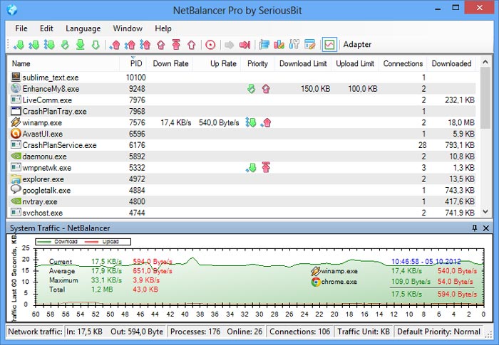 Free Download Netbalancer Full Crack Windows 10