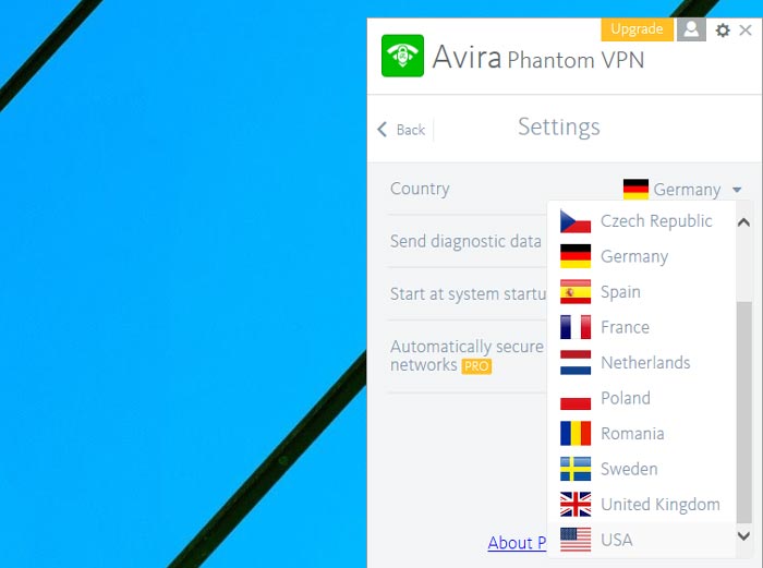 Avira Phantom VPN Pro Full Free Download