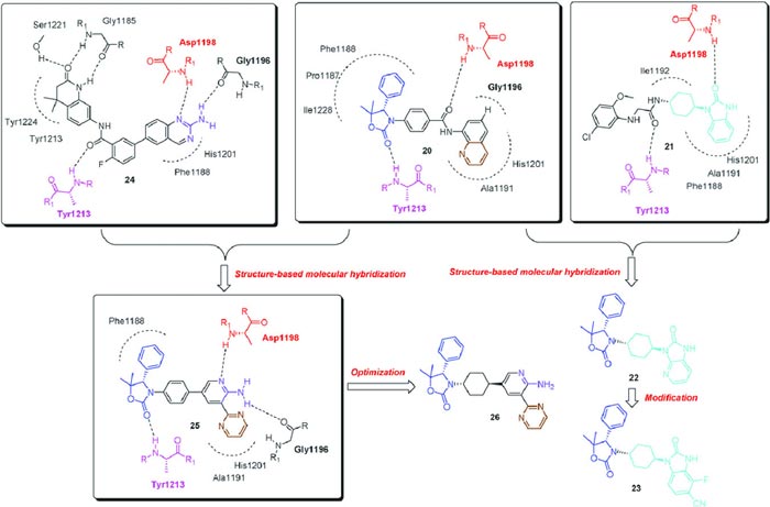 ChemDraw Full Version Free Download