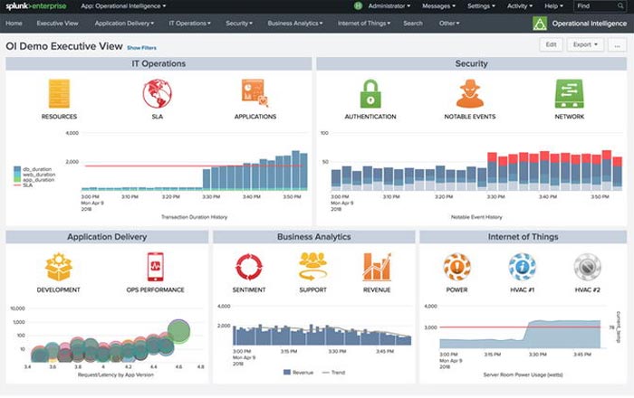 Splunk Full Version Free Download