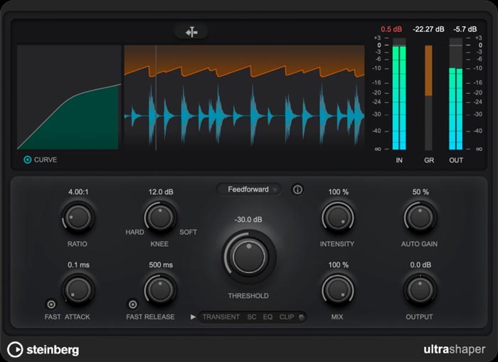 Cubase 15 Free Download Full Version PC
